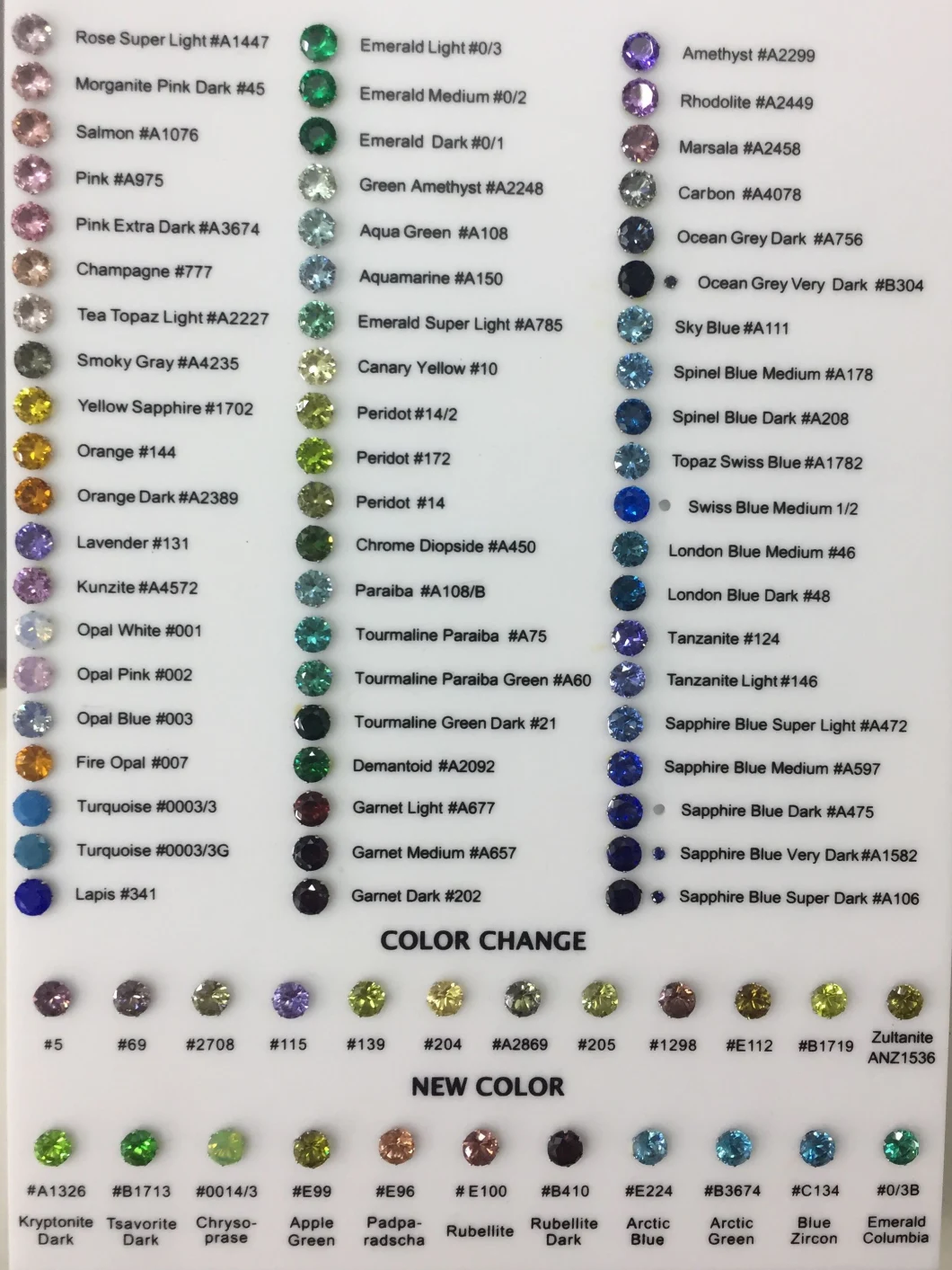 200 Colors Available CZ Lab Semi-Precious Gemstone Glass Beads Wholesale Low Price Cubic Zirconia for Jewelry Ring Bracelet Necklace